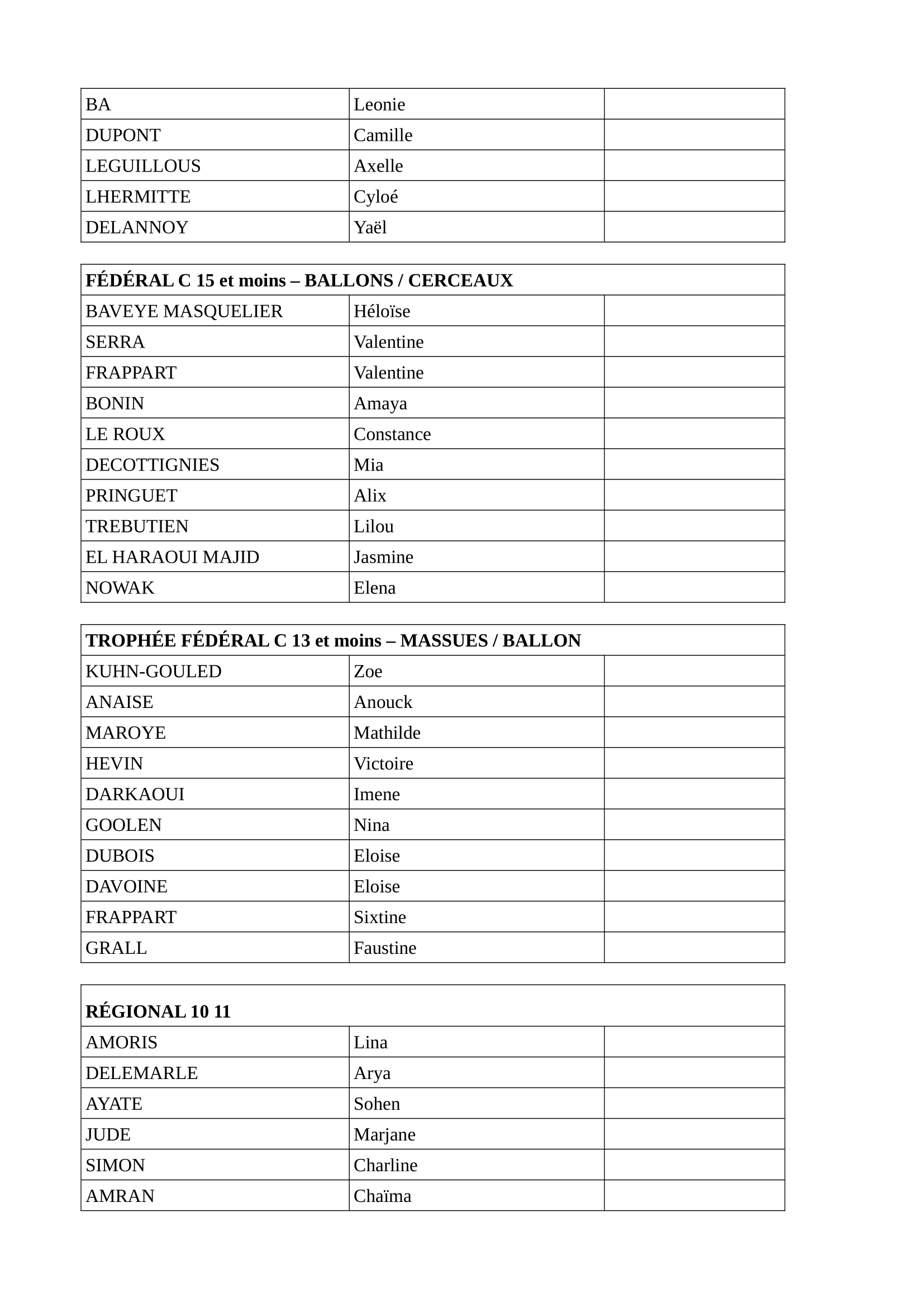 Groupes VARS LM 2025 2026-4