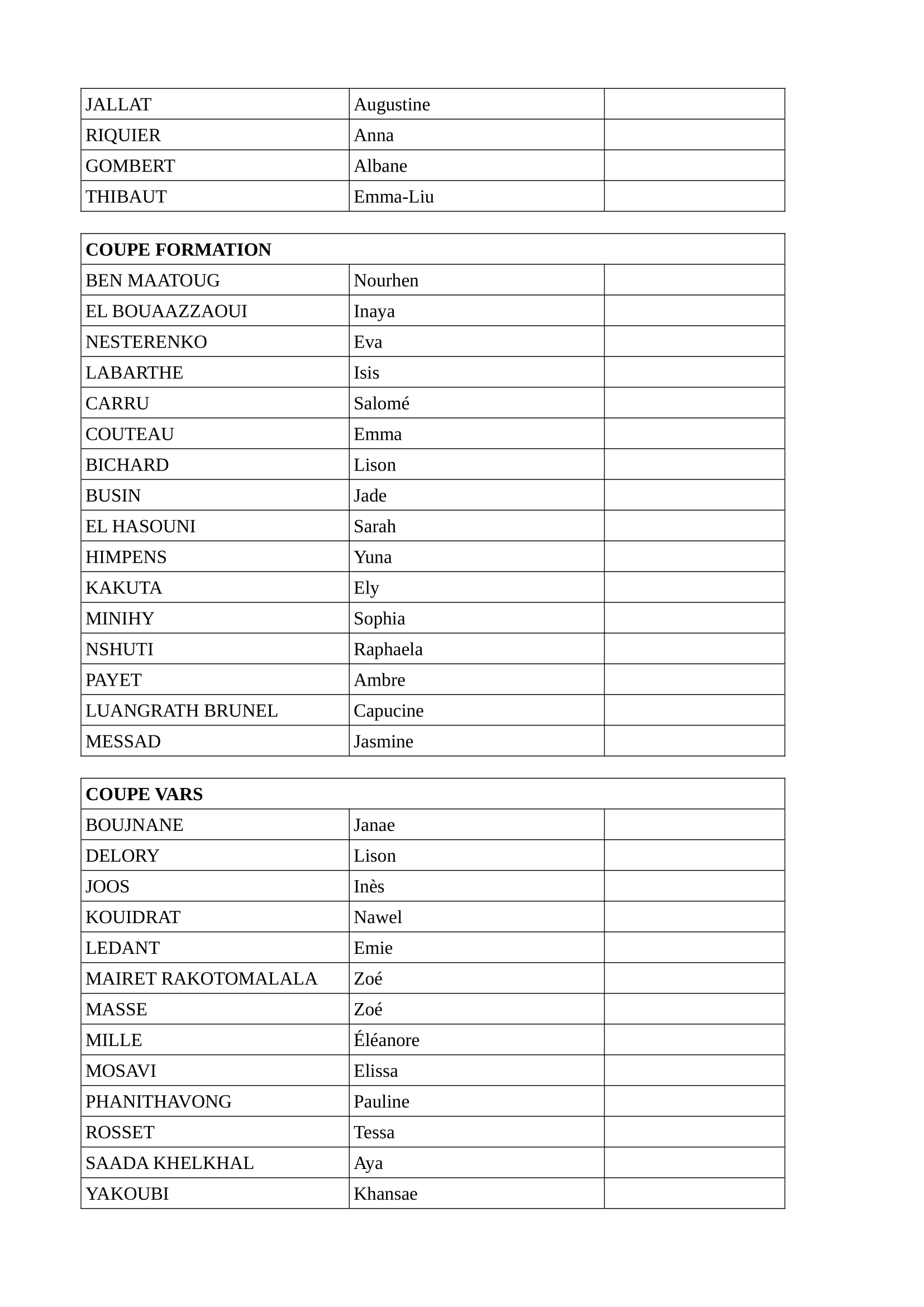 Groupes VARS LM 2025 2026-6